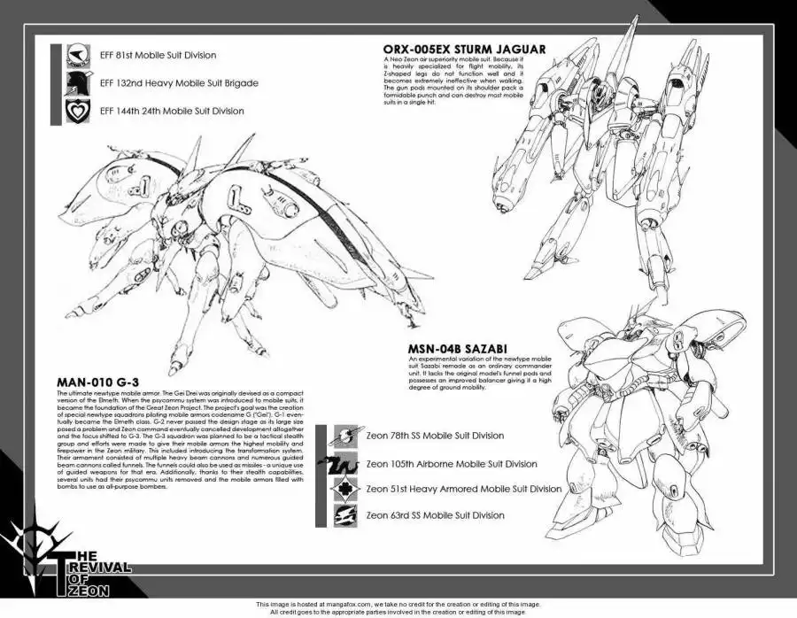 Kidou Senshi Gundam: Zeon no Saiko Chapter 1 11